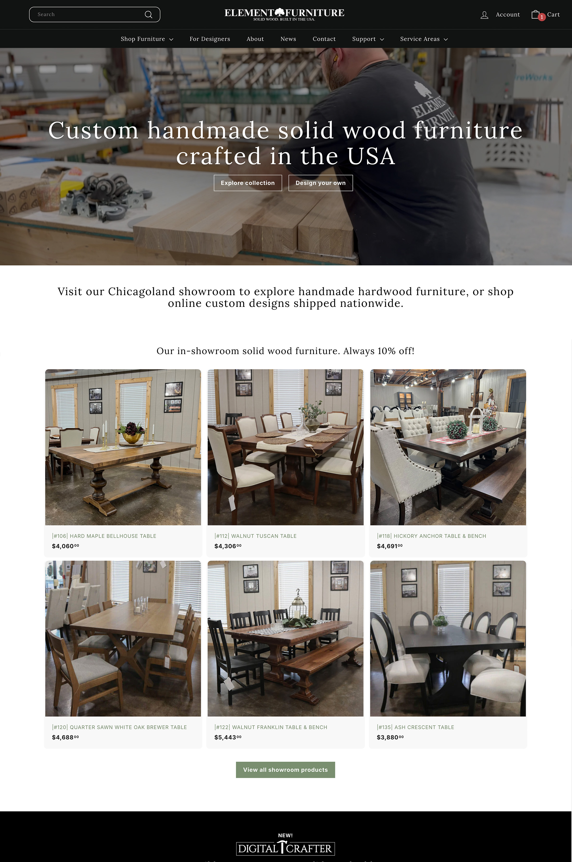 Dearborn Denim visual design within Shopify