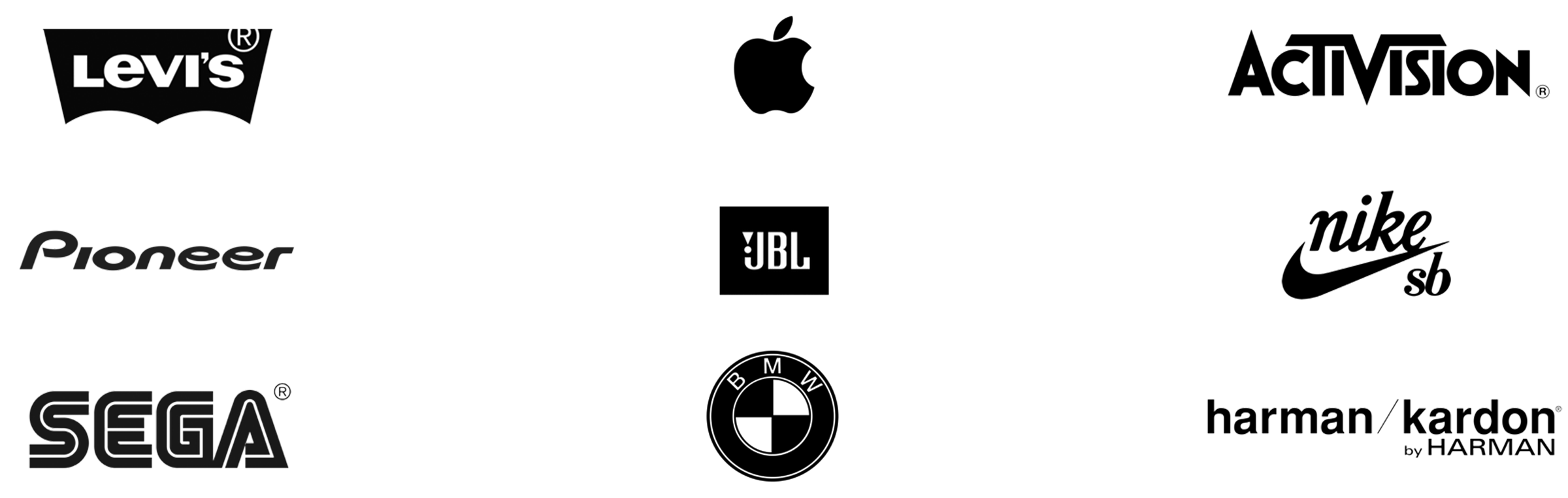 our client ecosystem